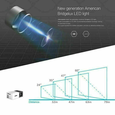 1080P HD Theater Projector Cinema LED LCD Home Mini Projector  USB HDMI AV SD 616361711259 - Moto Life Products