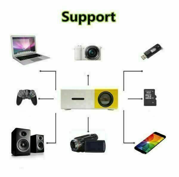 1080P HD Theater Projector Cinema LED LCD Home Mini Projector  USB HDMI AV SD 616361711259 - Moto Life Products